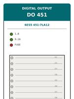 6ES5451-7LA12