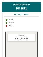 6ES5951-7LD21